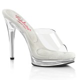 Vinyl 12,5 cm GLORY-501 Transparente high heels mules